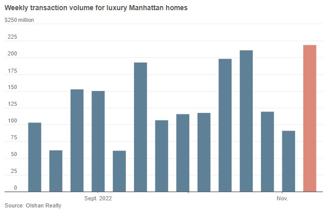Screenshot 2022-11-15 160101